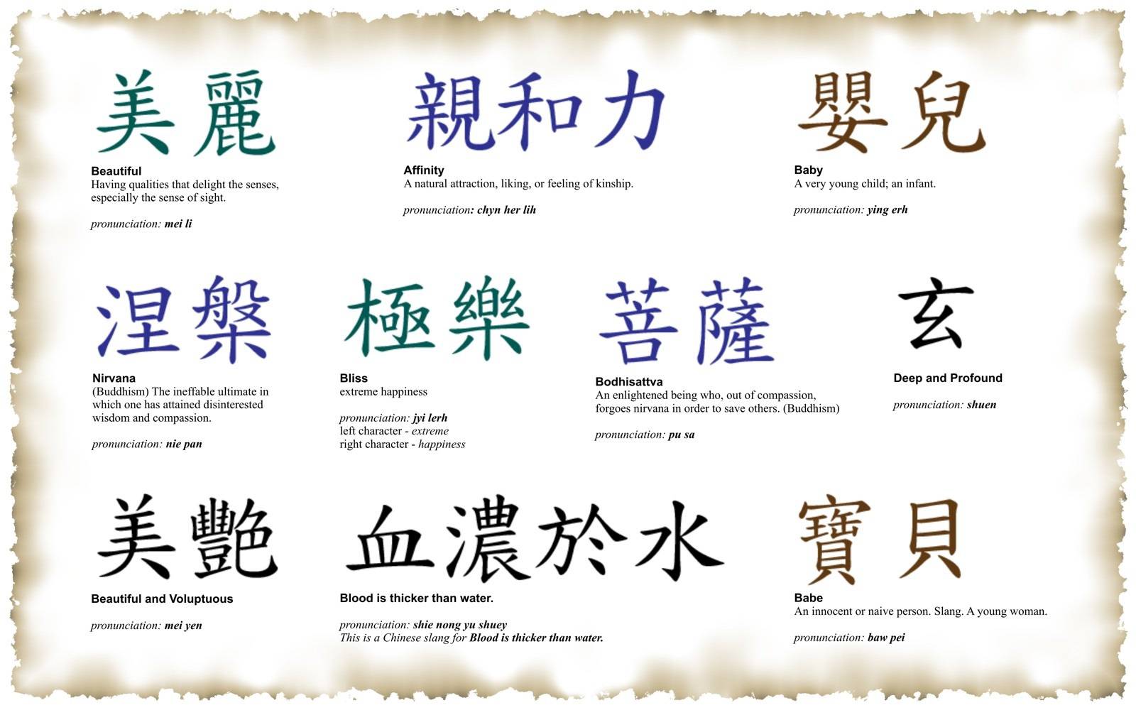 Tattoo Schriften Kostenlose Tattoo Schriften