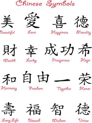 Chinesische Schriftzeichen TattooSprueche.de Chinesische Schrift
